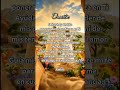 Mensaje de Dios para tí -Jeremías 17:7 #diosmifortalezayguia #jeremias #diosesmicasa #mensajededios