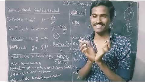 ug trb physics - unit 1 - gravity - tet exam