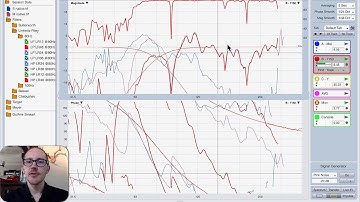 Spot Crossover Slopes in Smaart® and Avoid Falling Sharply
