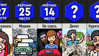 Что, Если Много __?