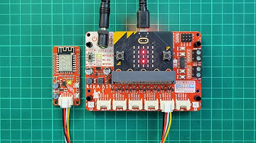 Display Internet Time (NTP) on micro:bit