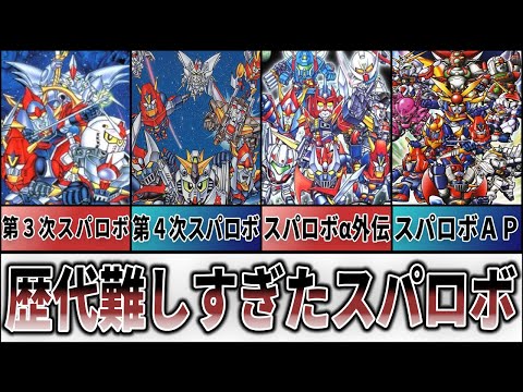 歴代難しすぎたスパロボ