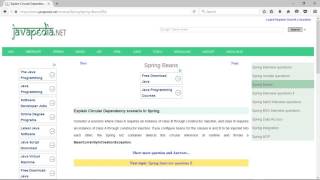 Famous Explain Circular Dependency scenario in Spring. | javapedia.net Profile