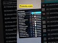 IPTV España la Mejor