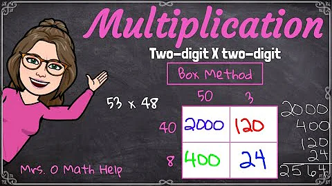 Multiplication 2 digit x 2 digit Box Method Mrs. O Math Help