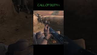 Jammed Thompson Machine Gun In Call of Duty | Call of Duty Fail