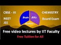 Video Tutorial for CBSE, Grade 11, Chemistry Chapter 10 (All URLs in the Description)