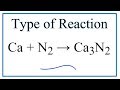 Chemical Reactions and Cialis Discussion
