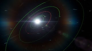 The Day and Night Cycle of Cubeo 3