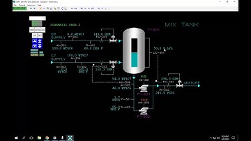 INST 239 Cascade Control