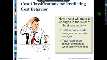 006 - Ch # 01 Cost Behavior Patterns