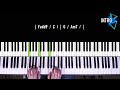 Fresh wind piano tutorial  chord chart  hillsong worship