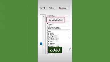 Ajouter les jours en lettres à vos dates