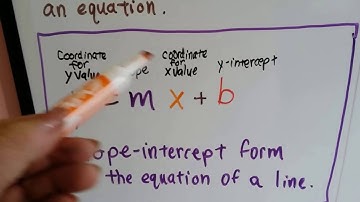 Grade 8 Math #4.3b, Graph a line from Slope-intercept equation of word problem
