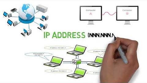 How Internet work in 2 minutes   YouTube