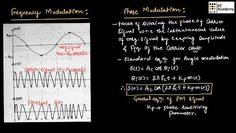 CT#22 Frequency Modulation and Phase modulation in communication system || EC Academy
