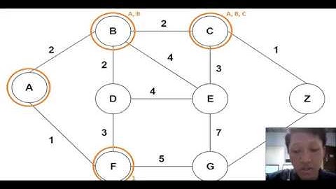 Sistem cerdas - pencarian jalur terpendek dengan metode algoritma djikstra