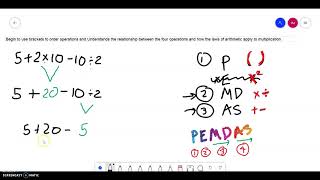 Order Of Operations Video 2 No Parentheses Or Exponents