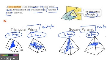 geo 11.1 - space figures and cross sections