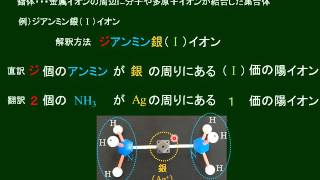 化学基礎　錯イオン　その１　名前の解釈