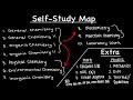 Self Study Map of Chemistry