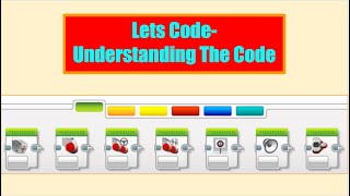 Lets Code - Understanding The Code