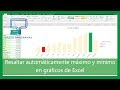 Excel - Resaltar automáticamente máximo y mínimo en gráficos de Excel.Tutorial en español HD