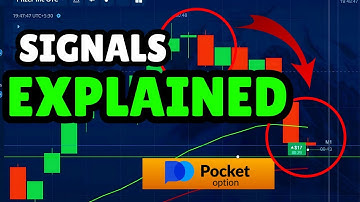 Pocket Option Signals Tutorial | Learn the Simple Strategy | Pocket Option Live
