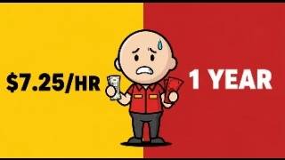 Your Life Working Minimum Wage in America for 1 Year ($7.25/hr)