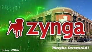 Is ZNGA stock Oversold