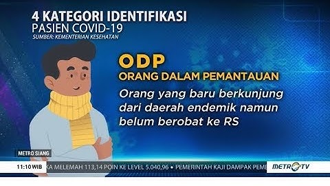 4 Kategori Identifikasi Pasien Covid-19