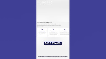 #CFA Level 3 Updates: Choose Your Pathway!  #CFAUpdates #CFAlevel3