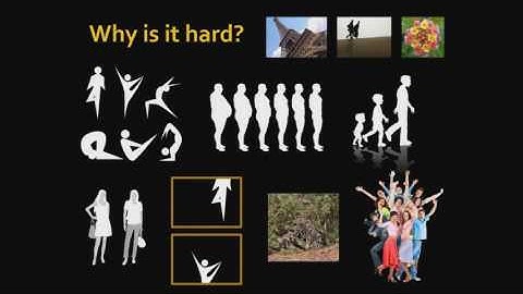 Body Part Recognition and the Development of Kinect