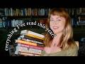 What I Ve Read So Far In 2026 