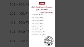 TNEB Unit Charges June 2025 screenshot 1