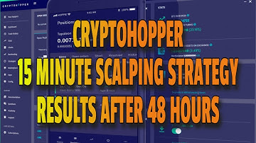 CRYPTOHOPPER: 15 MINUTE SCALPING STRATEGY RESULTS