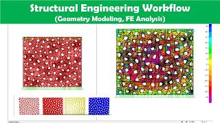 Structural Workflow: Voronoi Wall Model