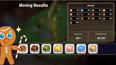 Gem Quest Season 2 Best Team | Cookie Run Kingdom