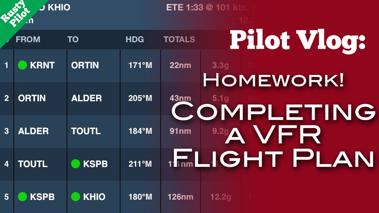 Pilot Vlog #9: Completing a VFR Flight Plan - Rusty Pilot - YouTube
