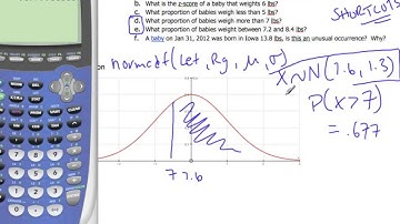 IB Normal Distributions using TI/84 - shortcuts