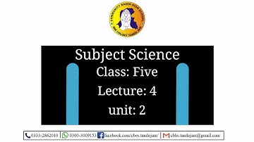 2nd Unit 4th Lecture Class 5 Science-AFAQ