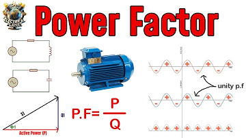What is Power Factor? |Explained