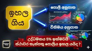 🇱🇰උද්ධමනය 5% ඉක්මවයි |ස්ථාවර තැන්පතු පොලිය ඉහල යයිද ? |Increased inflation, interest |Exchange rates