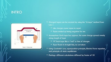 Physics 2 Lab 2 Report