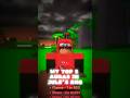 My Top 5 Auras In Jules’s RNG #roblox #fypシ゚viral #edit #robloxedit #julesrng #rng #shorts