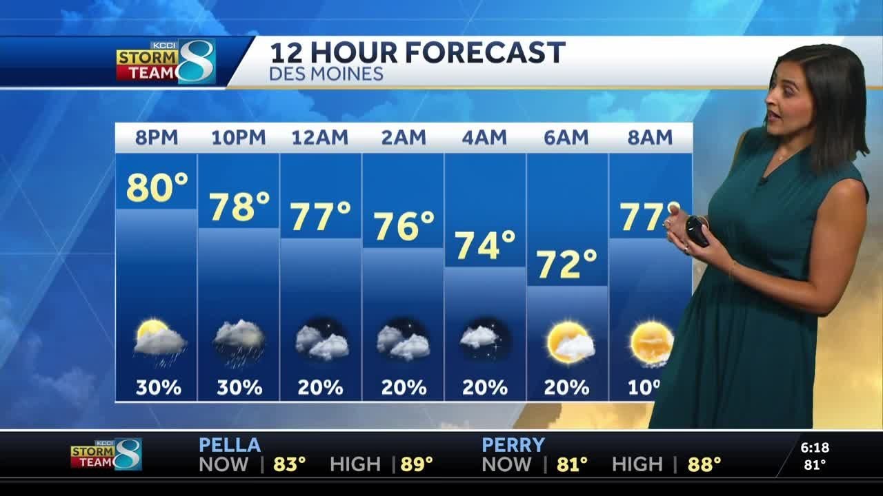 Iowa weather: The heat and humidity bounce back as rain chances linger ...