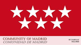 Community of Madrid | Spanish Tourism and Culture: Central Region | Complete Audiobook