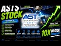 ASTS Stock Next WEEK CRAZY!? (Urgent: Thank Me Later) AST SpaceMobile