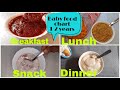 Food Chart| Complete Diet plan for 1 - 3 years Toddlers/Baby|Breakfast lunch snack and dinner|Part3