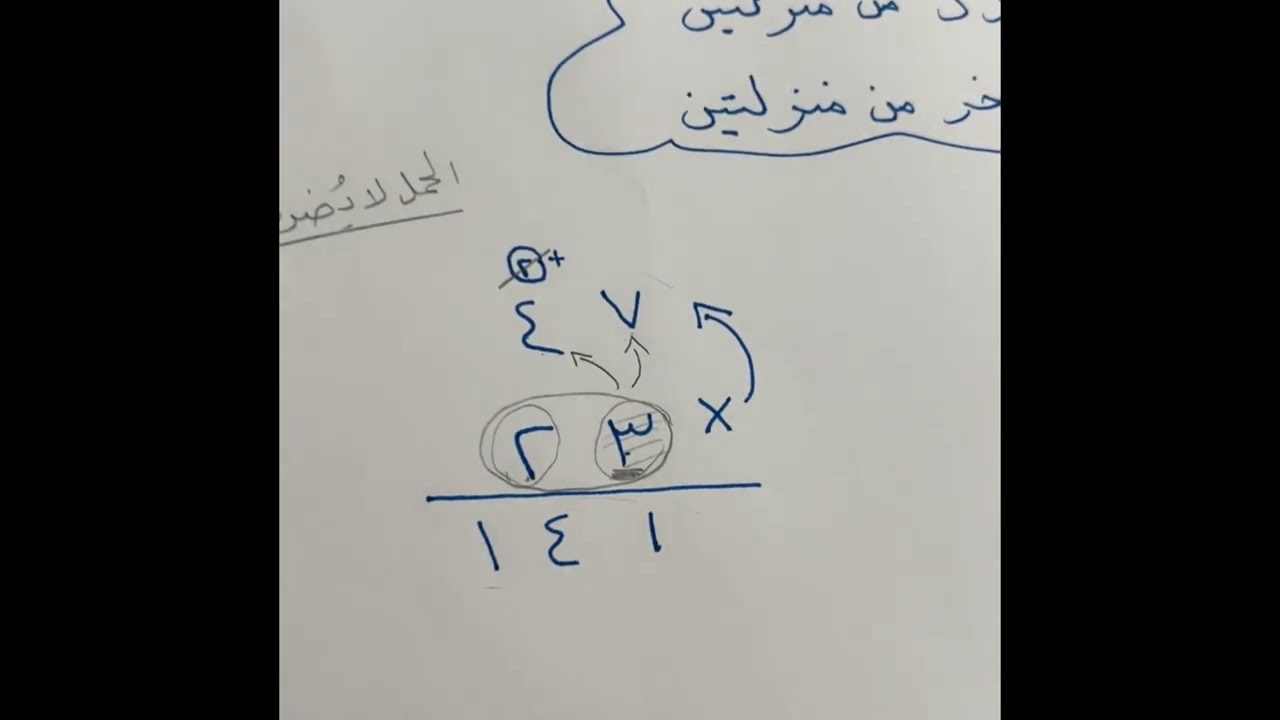 شرح ضرب عدد من منزلتين في عدد آخر من منزلتين (مع حمل) موفقين أحبتي 💚🤍👍🏻